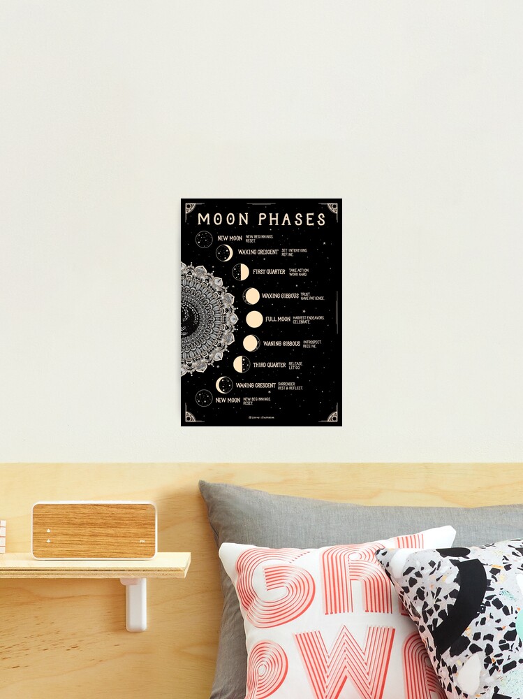 Moon Phase Prints - Capture Your Special Moment