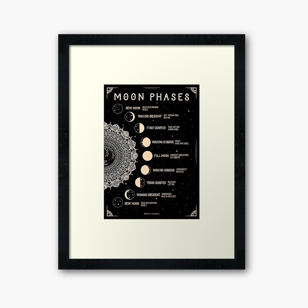 Moon Phases Art Photographic Print