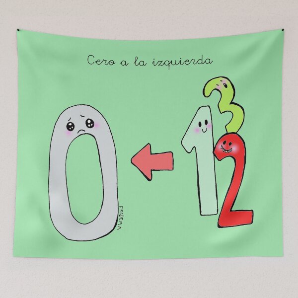 Item preview, Zero is on the left designed and sold by Fradema.