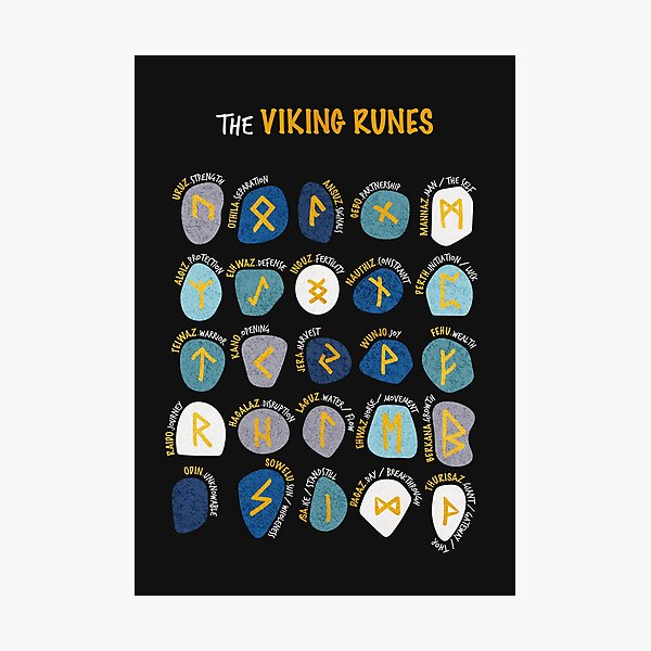 Runas Vikingas archivos - Mundo Vikingo