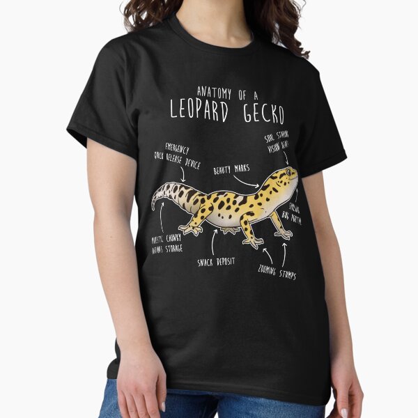 Item preview, Anatomy of a Leopard Gecko designed and sold by Clara Hollins.