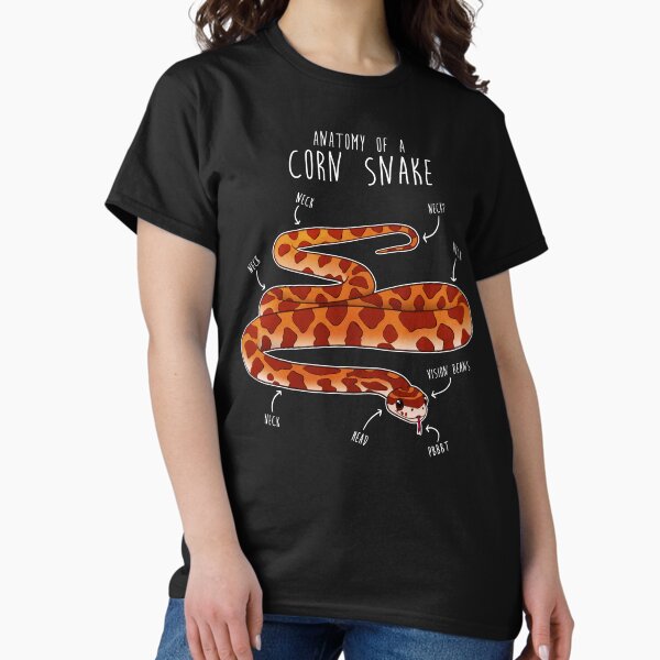 Item preview, Anatomy of a Corn Snake designed and sold by Clara Hollins.