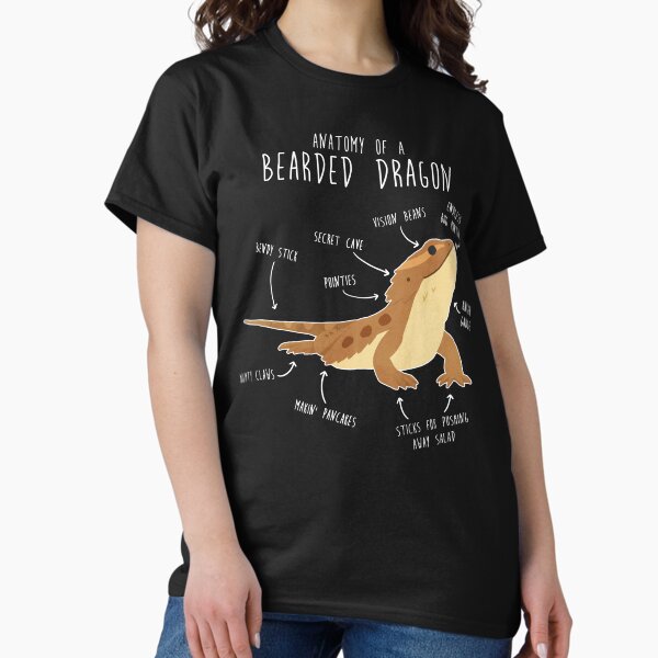 Item preview, Anatomy of a Bearded Dragon designed and sold by Clara Hollins.