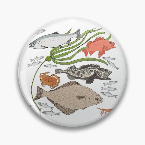Item preview, The Bounty of the Pacific designed and sold by Vet-Obsess.