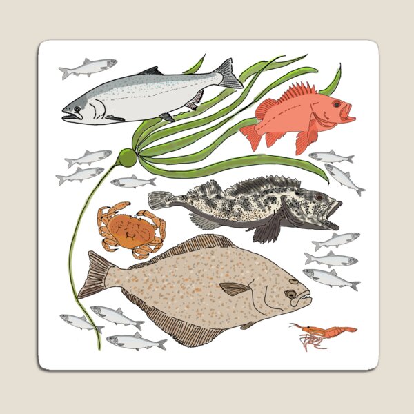 Item preview, The Bounty of the Pacific designed and sold by Vet-Obsess.