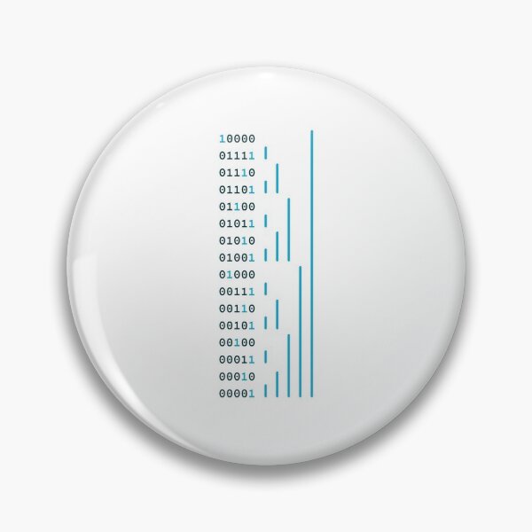 Item preview, Binary Indexed Tree - Fenwick Tree designed and sold by Mechashadow.