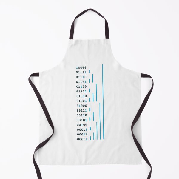 Item preview, Binary Indexed Tree - Fenwick Tree designed and sold by Mechashadow.