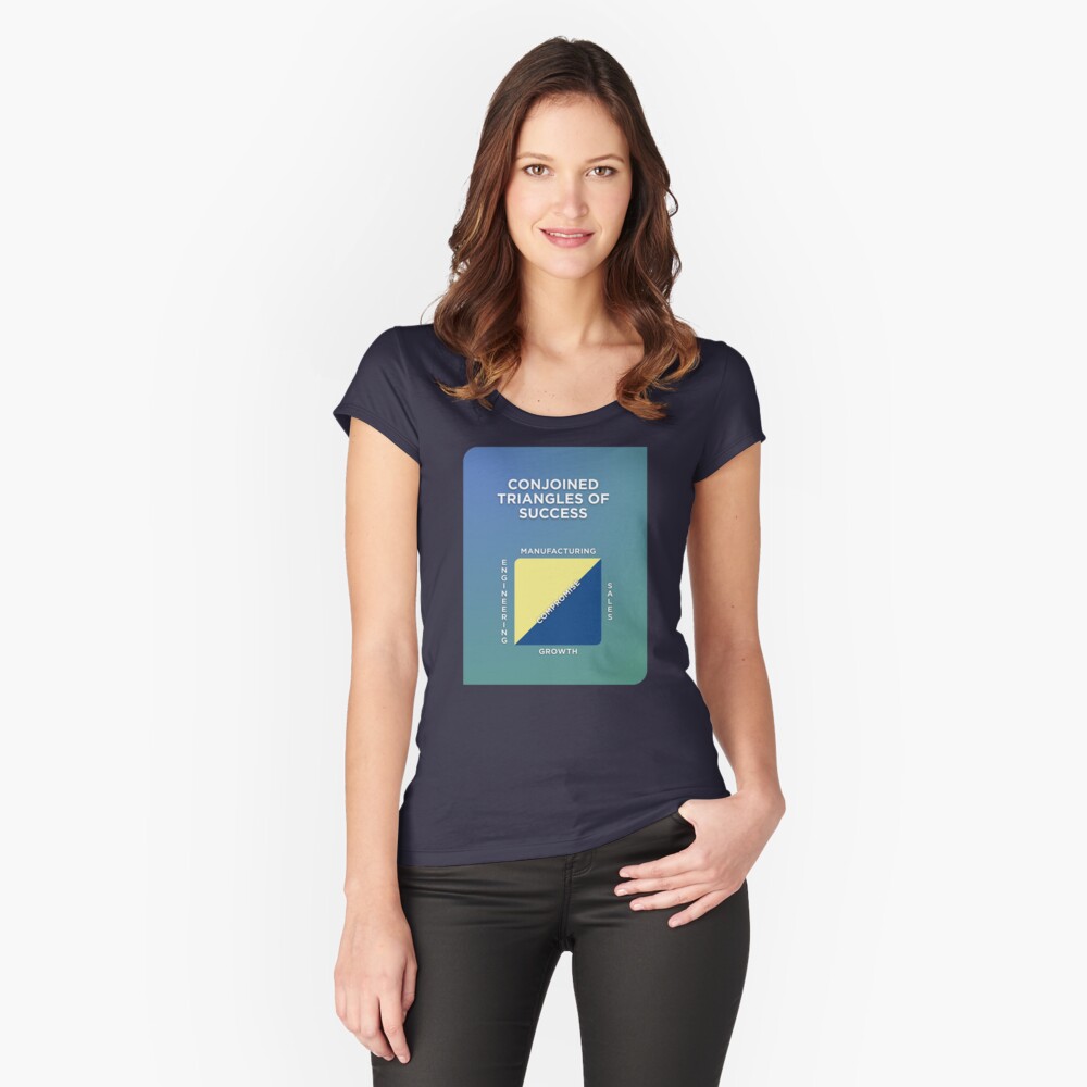 Item preview, Fitted Scoop T-Shirt designed and sold by scohoe.