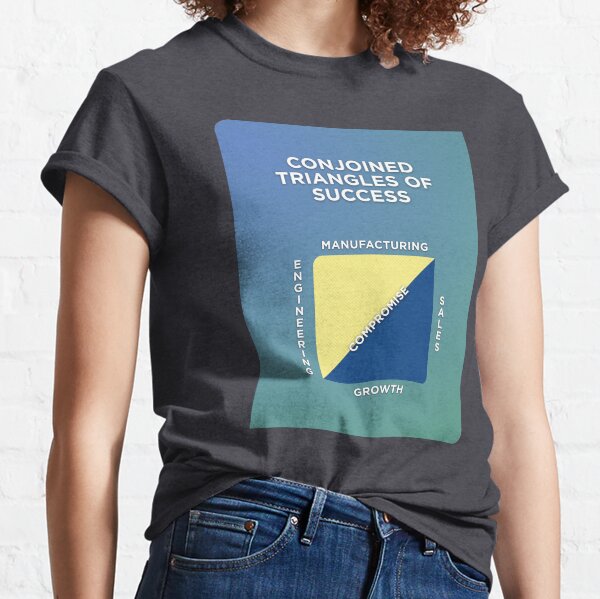 Conjoined Triangles of Success Classic T-Shirt