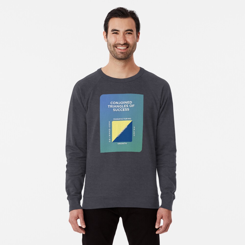 Item preview, Lightweight Sweatshirt designed and sold by scohoe.