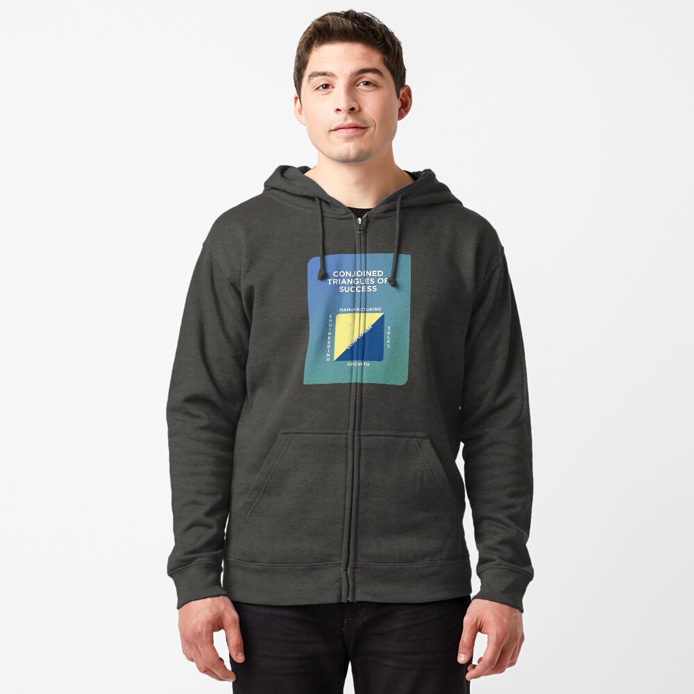 Item preview, Zipped Hoodie designed and sold by scohoe.