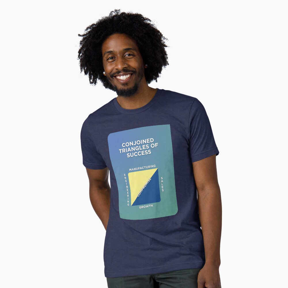 Item preview, Tri-blend T-Shirt designed and sold by scohoe.