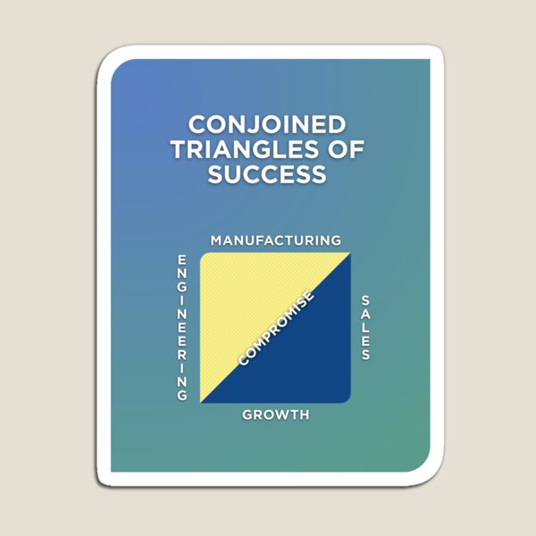 Item preview, Conjoined Triangles of Success designed and sold by scohoe.