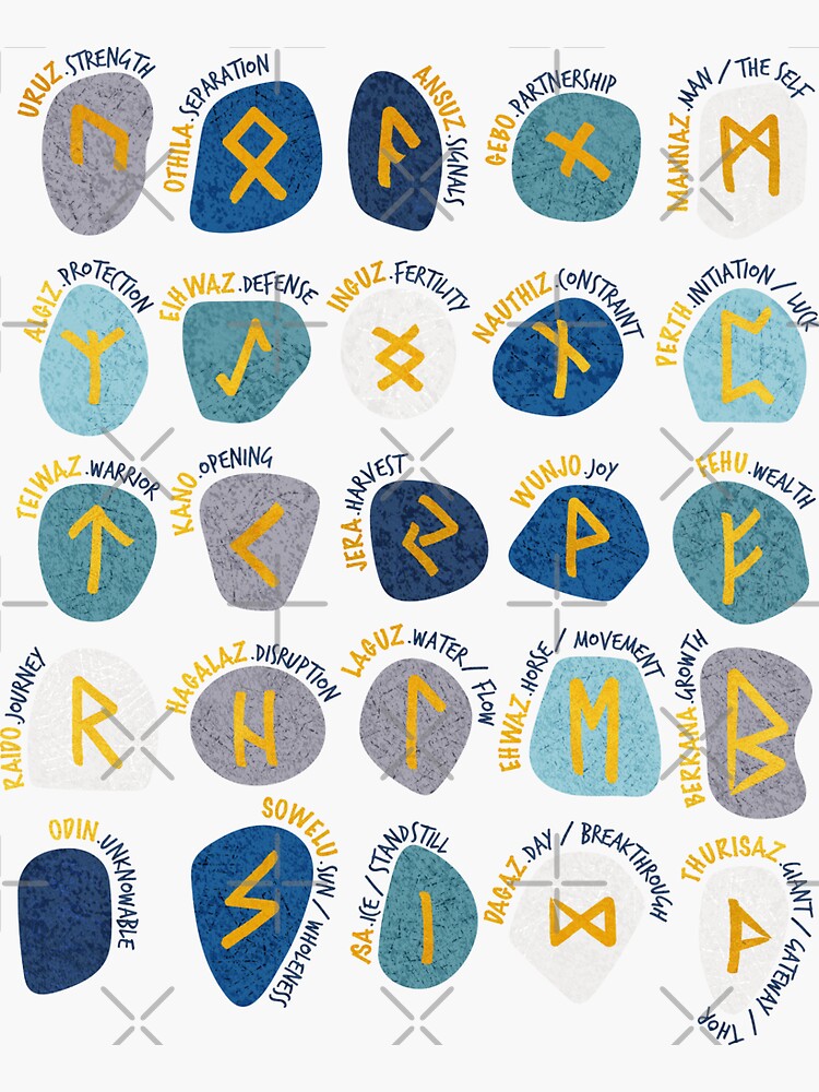Rune Stones, Runes Ancient Rune For Glass Container For Household For  Collect 