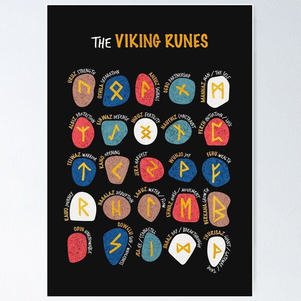 Las mejores 58 ideas de Runas Vikingas