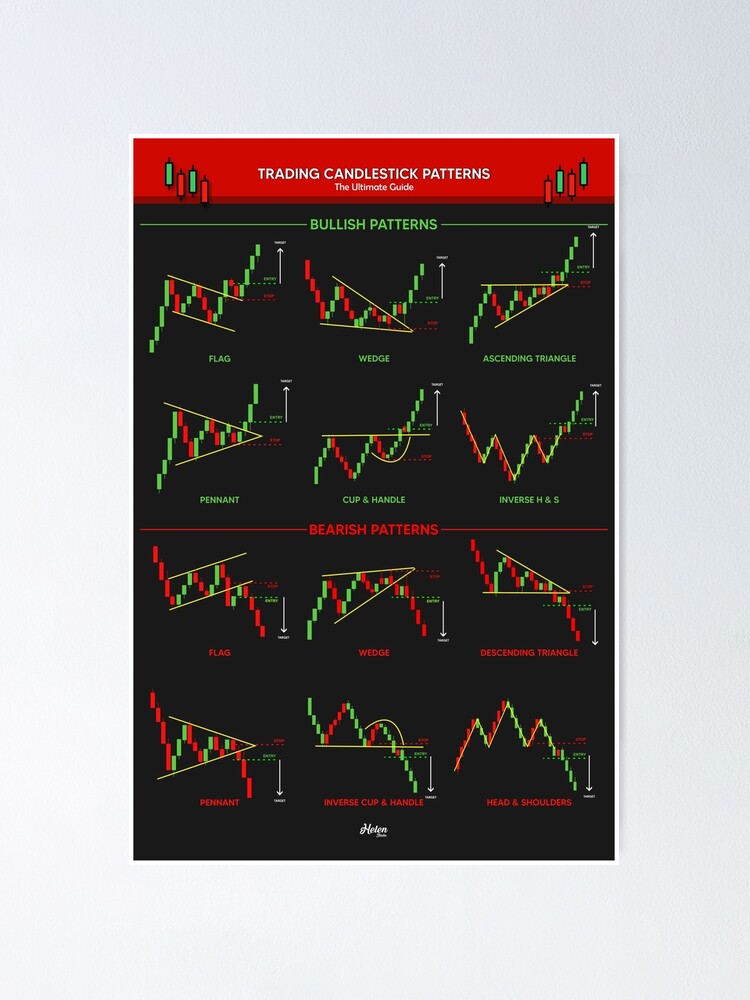 Amazon Com Torenio Candlestick Patterns For Traders Ultimate Guide My Xxx Hot Girl 4086