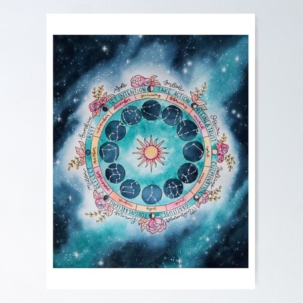 Item preview, Wheel Of The Year Chart Watercolor Pagan Seasons  designed and sold by Eline Stolp.