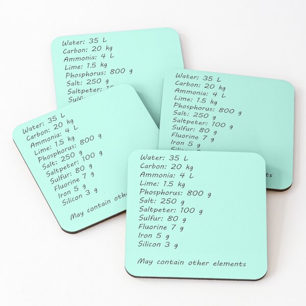 Item preview, Human Ingredients designed and sold by mattpanta.