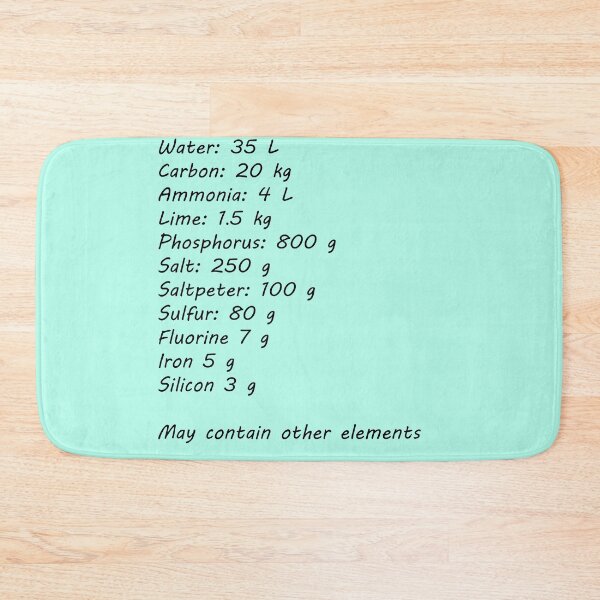 Item preview, Human Ingredients designed and sold by mattpanta.