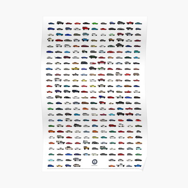 Toyota Variants 3.0 - Every Toyota Sold in the USA Poster