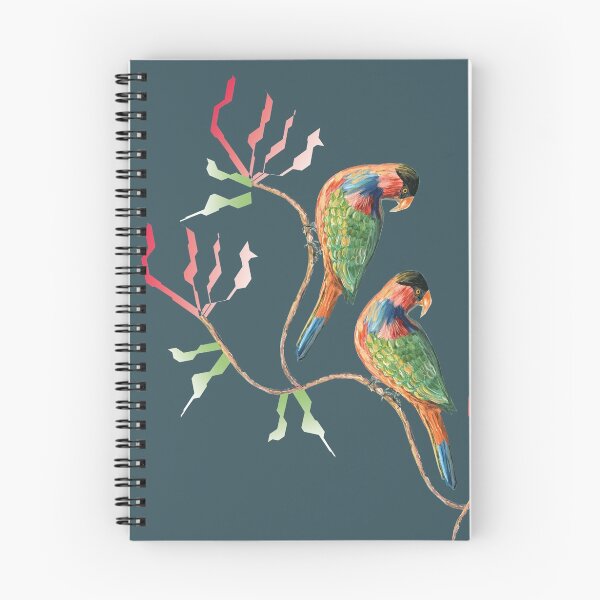 Item preview, Sunrise at the island with the Black Capped Lories 3 designed and sold by Thecla Mary Correya.