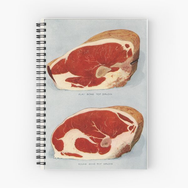 Item preview, The Grocer’s Encyclopedia (1911) Sirloin Illustration  designed and sold by Nikkita-tennant.