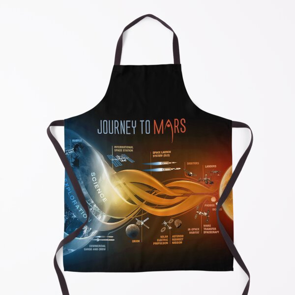 Item preview, Voyage to Mars designed and sold by Enriquegl.