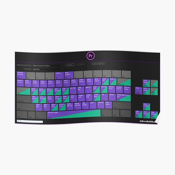 Adobe Premiere Pro Shortcuts Poster