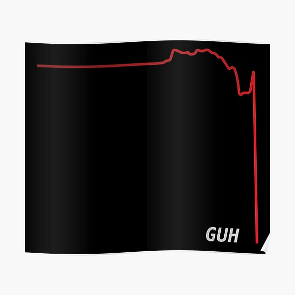 Guh Posters Redbubble