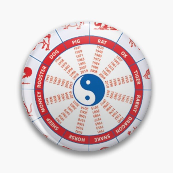 Item preview, Chinese New year puns zodiac sign designed and sold by Drawartista.