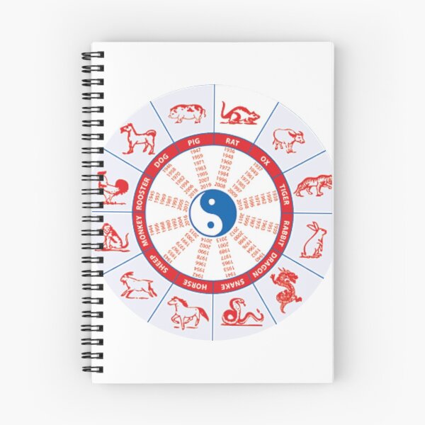 Item preview, Chinese New year puns zodiac sign designed and sold by Drawartista.