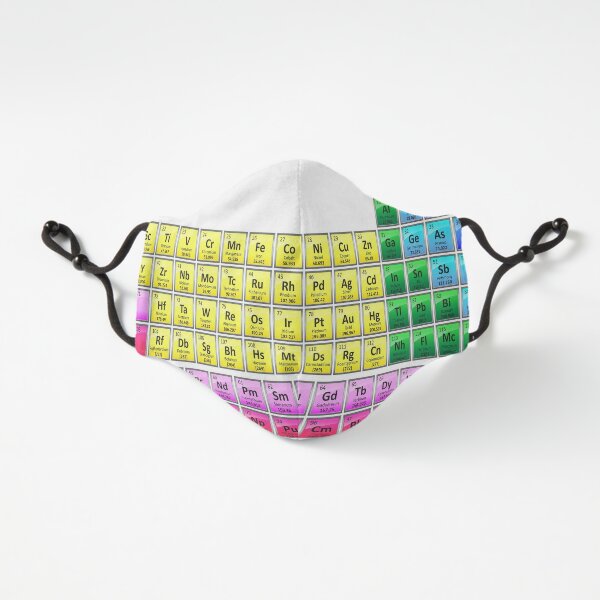 Fitted Masks, Mendeleev’s periodic table of the elements Fitted 3-Layer