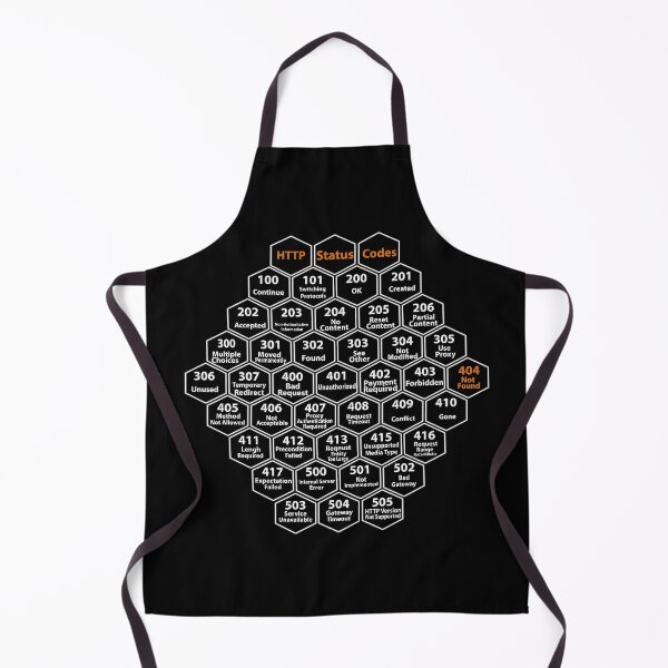 Item preview, Cyber Security - Hacker HTTP Status Codes B designed and sold by clubtee.