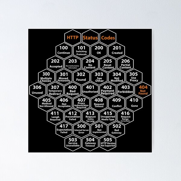 Item preview, Cyber Security - Hacker HTTP Status Codes B designed and sold by clubtee.