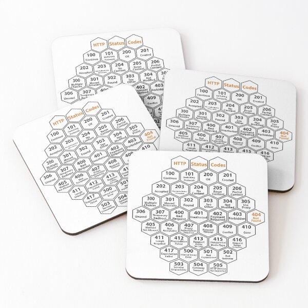 Item preview, Cyber Security - Hacker HTTP Status Codes W designed and sold by clubtee.
