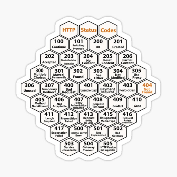 Cyber Security - Hacker HTTP Status Codes W Sticker