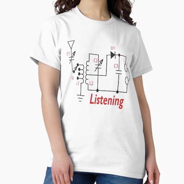 Item preview, Crystal Radio Design - Listening designed and sold by WilsonCreekArts.