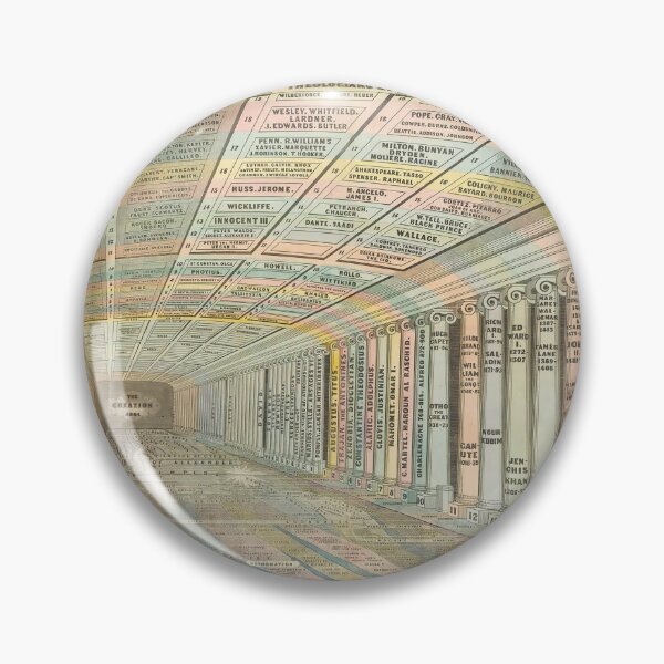 Item preview, Emma Willard, 1846 - Temple of Time designed and sold by VISIBLECREATION.
