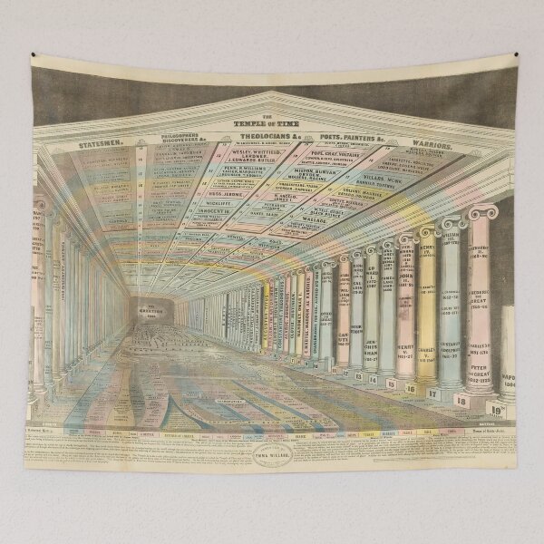 Item preview, Emma Willard, 1846 - Temple of Time designed and sold by VISIBLECREATION.