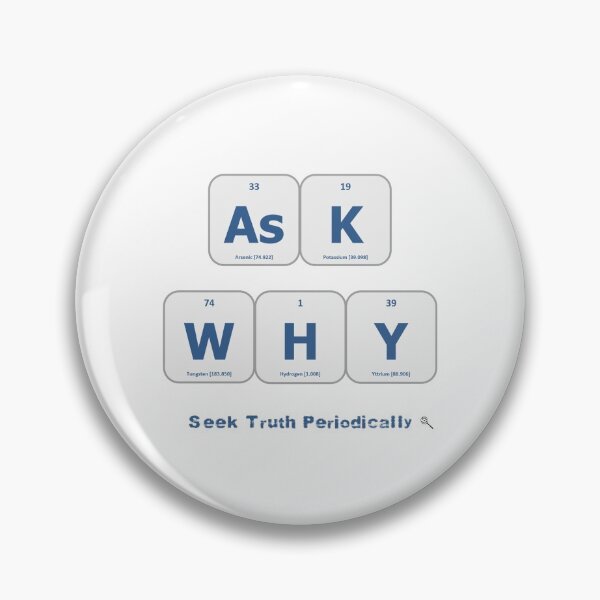 Item preview, AsK WHY designed and sold by Truthstoliveby.