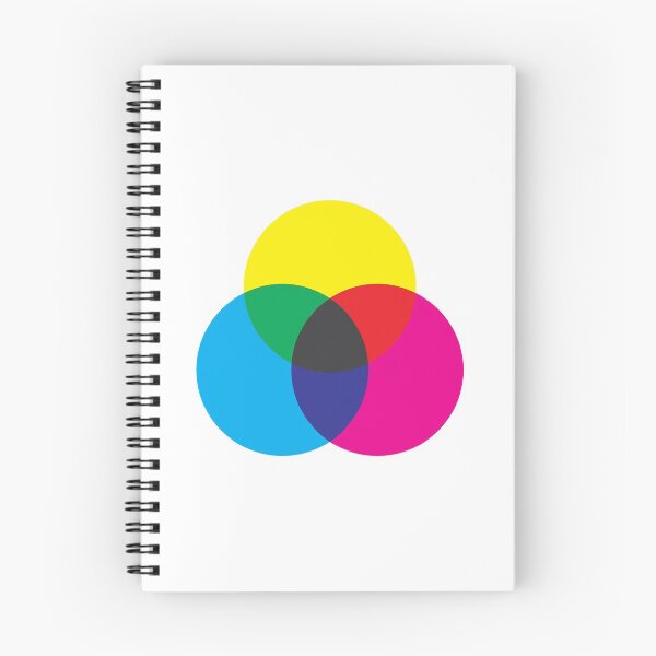 Artikelvorschau, CMYK-Kreise entworfen und verkauft von Charlotte Murray.