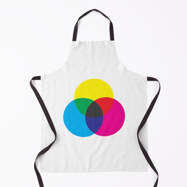 Item preview, CMYK circles designed and sold by Charlotte Murray.