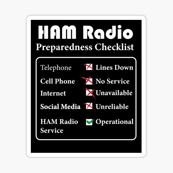 Item preview, HAM Radio Preparedness Checklist designed and sold by WilsonCreekArts.