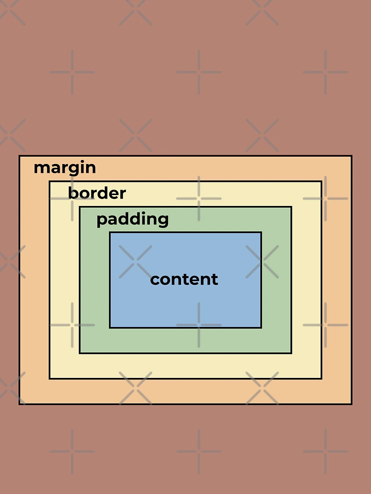 Thumbnail 4 of 4, Boxy T-Shirt, CSS Box Model designed and sold by ThingsForFun.