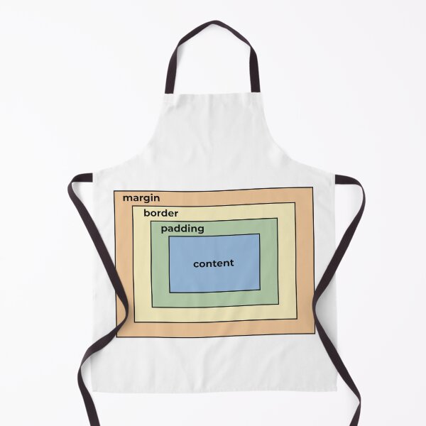 Item preview, CSS Box Model designed and sold by ThingsForFun.