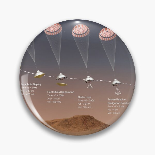 Item preview, Perseverance Rover Landing Profile designed and sold by Star-Citizen.