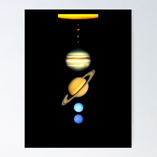 Item preview, The Sun Outer Space Solar System At Scale Science Planets designed and sold by HarmanEmy.