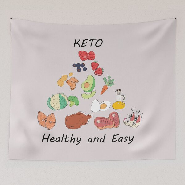 Item preview, Keto Healthy and Easy designed and sold by mattpanta.