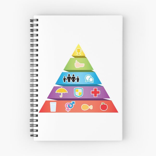 Item preview, Maslow Pyramid designed and sold by mattpanta.