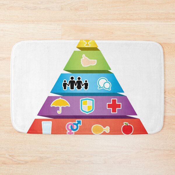 Item preview, Maslow Pyramid designed and sold by mattpanta.